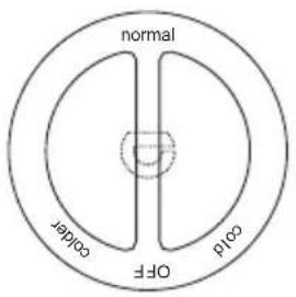 normal coi1d OFF