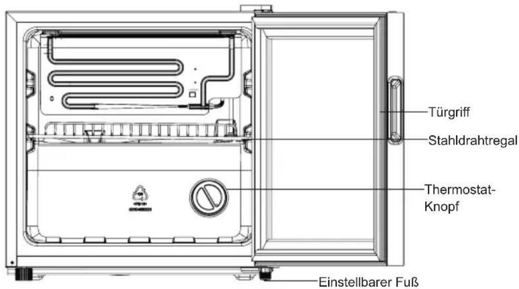 Türgriff Stahldrahtregal Thermostat- Knopf Einstellbarer Fuß