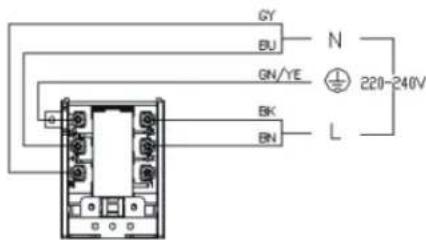 GY BU GN/YE BK BN N 220-240V L