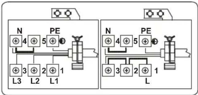 Nabo HS 5100 - WARNING: Das Gerät muss geerdet sein. - 1