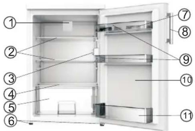 Labeled diagram of a refrigerator interior with numbered parts for identification