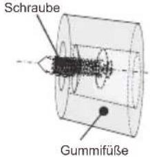 Schraube Gummifüße