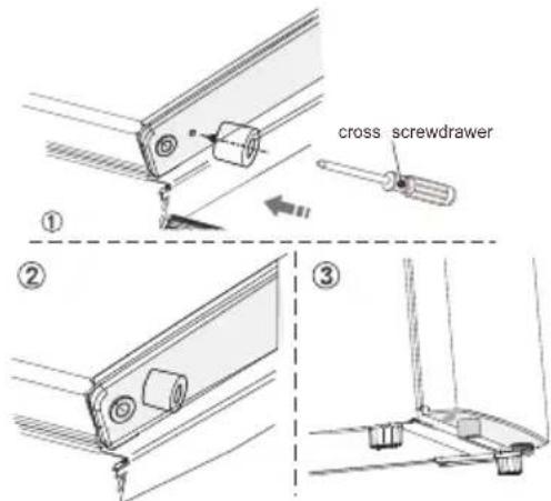 cross screwdrawer ① ② ③