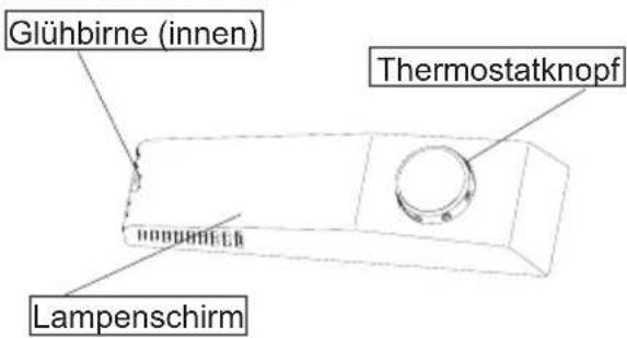 Glühbirne (innen) Thermostatknopf Lampenschirm