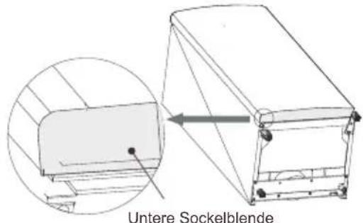 Untere Sockelblende
