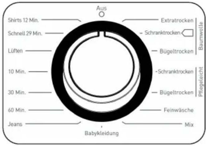 Aus Shirts 12 Min. Schnell 29 Min. Lüften 10 Min. 30 Min. 60 Min. Jeans Babykleidung Extratrocken - Schranktrocken Bügeltrocken -Schranktrocken - Bügeltrocken Feinwäsche Mix Pflegeleicht Baumwolle