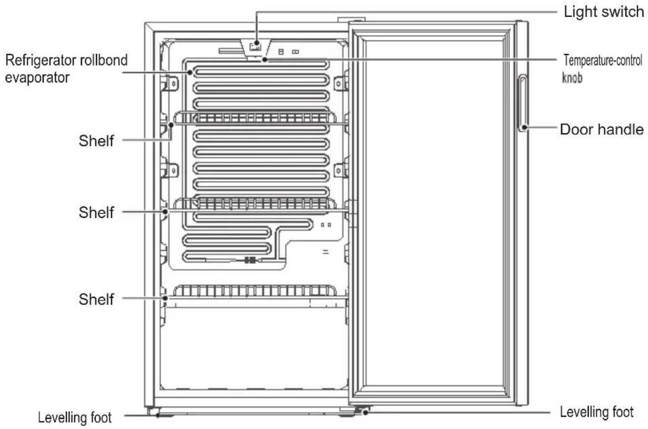 Light switch Refrigerator rollbond evaporator Therma- Temperature-control knob Door handle Shelf Shelf Shelf Levelling foot Levelling foot