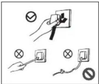 Electrical safety instructions showing three installation methods: switch, bulb, and plug-in socket with checkmark and no warning symbol.