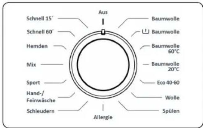 Schnell 15' Schnell 60' Hemden Mix Sport Hand-/Feinwäsche Schleudern Aus Baumwolle Baumwolle Baumwolle 60°C Baumwolle 20°C Eco 40-60 Wolle Spülen Allergie
