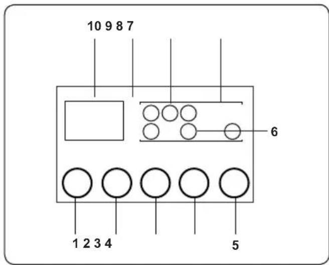 10 9 8 7 6 1 2 3 4 5