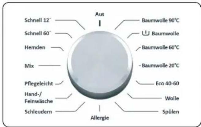 Aus Schnell 12' Schnell 60' Hemden Mix Pflegeleicht Hand-/Feinwäsche Schleudern Baumwolle 90°C Baumwolle Baumwolle 60°C Baumwolle 20°C Eco 40-60 Wolle Spülen Allergie