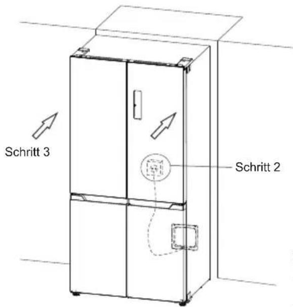 Schritt 3 Schritt 2