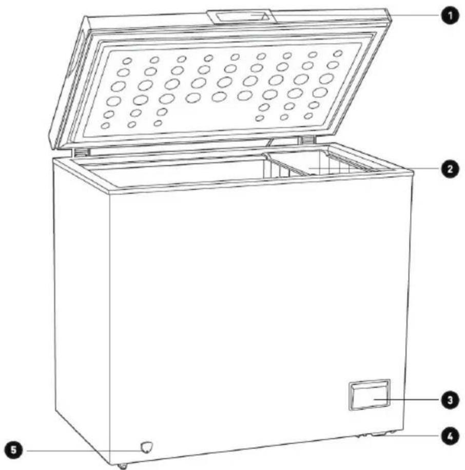 Nabo GT 2051 - Entsorgung des Geräts - 2