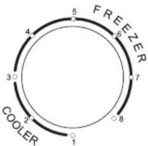 FREEZER COOLER
