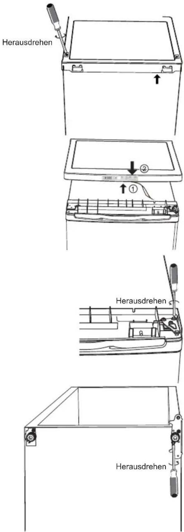 Herausdrehen ② ① Herausdrehen Herausdrehen