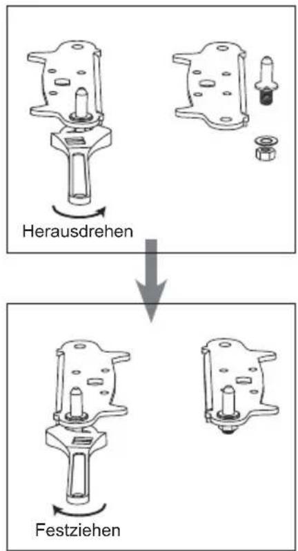 Herausdrehen Festziehen