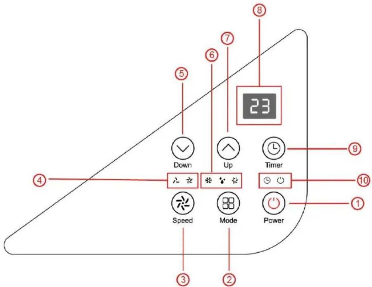 23 Down Up Timer Speed Mode Power