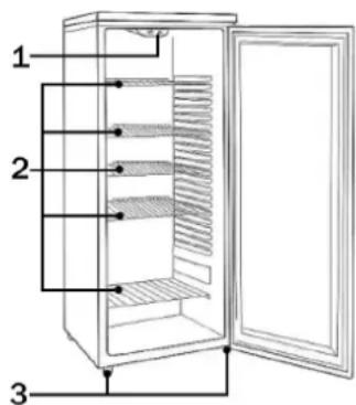 CEEM BC 256 - Geräteausstattung - 1