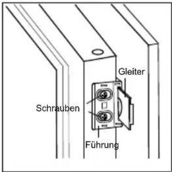Schrauben Gleiter Führung