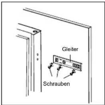Gleiter Schrauben