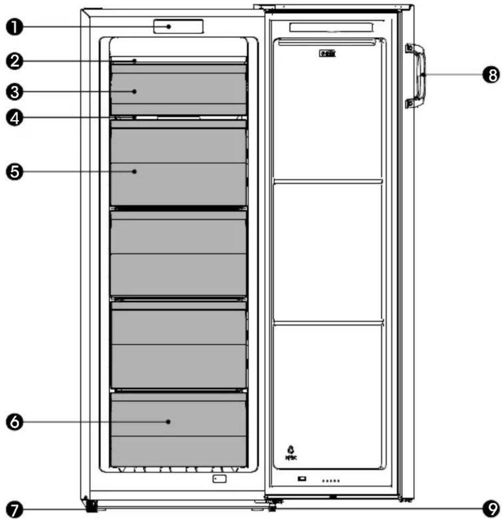 Technical diagram of a refrigerator with numbered components and labeled parts in Chinese