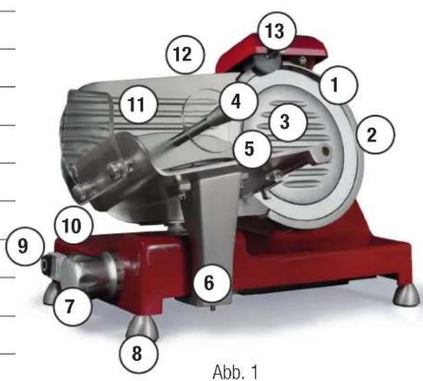 13 12 11 4 3 5 2 1 9 10 6 7 8 Abb. 1