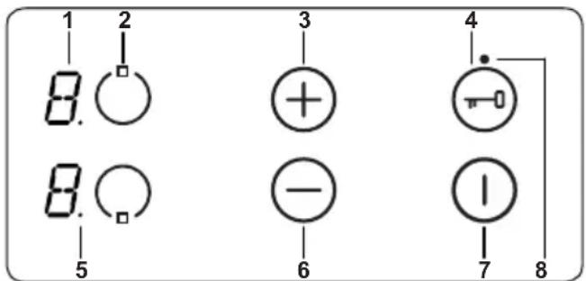 1 2 8. ○ 3 4 - 6 7 8 5 8.