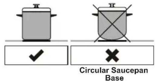 Circular Saucepan Base