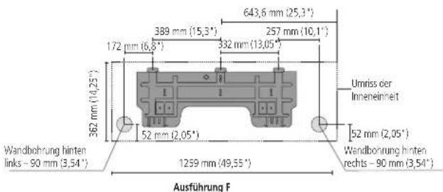 643,6 mm (25,3°) 389 mm (15,3°) 257 mm (10,1°) 172 mm (6,8°) 332 mm (13,05°) Umriss der Innereinheit 362 mm (14,25°) 52 mm (2,05°) 52 mm (2,05°) Wandbohrung hinten links - 90 mm (3,54°) 1259 mm (49,55°) Wandbohrung hinten rechts - 90 mm (3,54°) Ausführung F