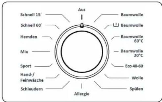 Schnell 15' Schnell 60' Hemden Mix Sport Hand-/Feinwäsche Schleudern Aus Baumwolle Baumwolle Baumwolle 60°C Baumwolle 20°C Eco 40-60 Wolle Spülen Allergie