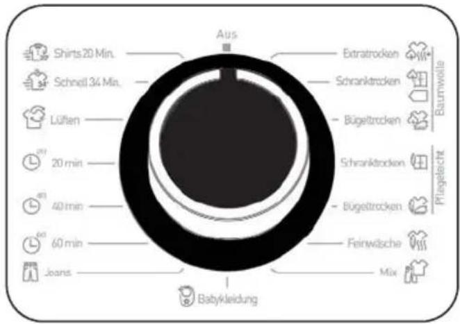 CEEM TH 720 - Programmwahlknopf - 1