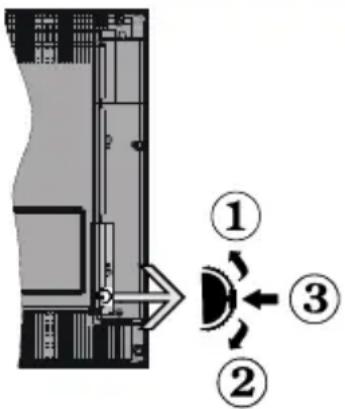 Diagram showing a mechanical or electrical component with numbered parts and directional arrows, likely illustrating a process or system.