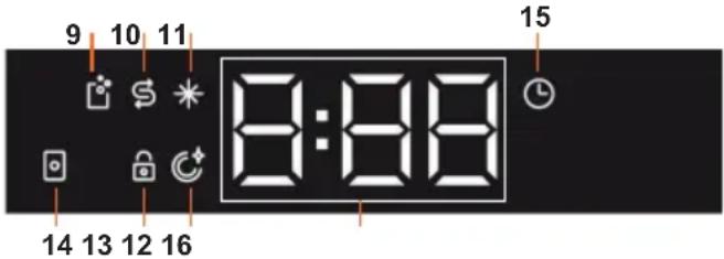 9 10 11 14 13 12 16 8:88 15
