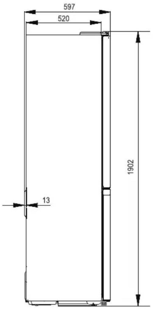 597 520 13 1902