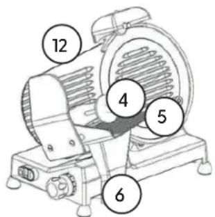 12 4 5 6