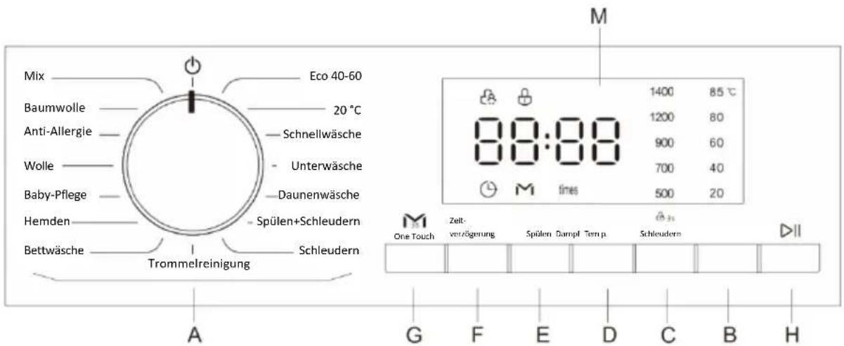 Mix Eco 40-60 Baumwolle 20 °C Anti-Allergie Schnellwäsche Wolle Unterwäsche Baby-Pflege Daunenwäsche Hemden Spülen+Schleudern Bettwäsche Schleudern Trommelreinigung One Touch Zeit- verzögerung Spülen Dampf Temp. Schleudern M 1400 85 °C 1200 80 900 60 700 40 M times 500 20 A G F E D C B H