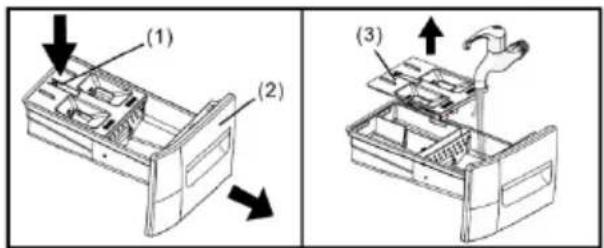 (1) (2) (3)
