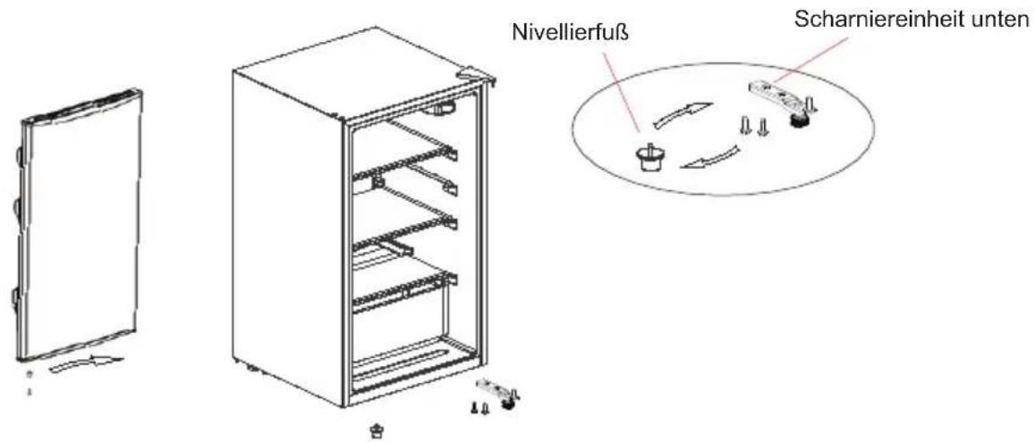 Nivellierfuß Scharniereinheit unten