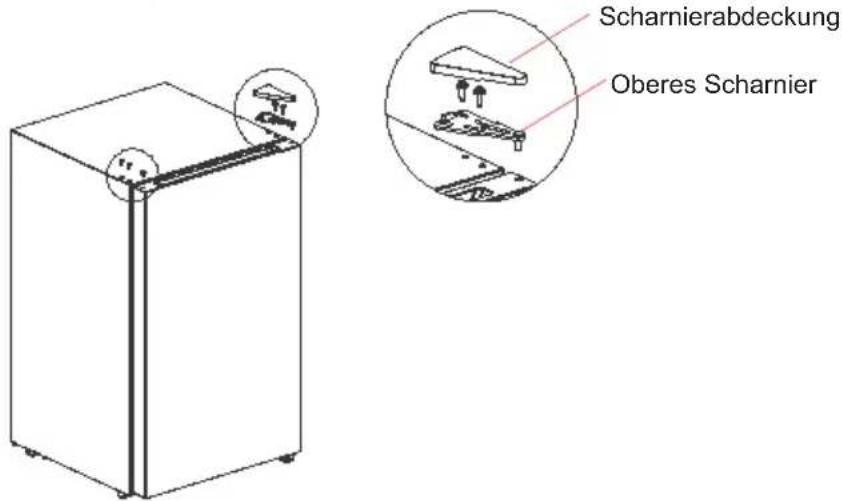 Scharnierabdeckung Oberes Scharnier