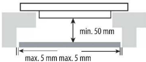 min. 50 mm max. 5 mm max. 5 mm