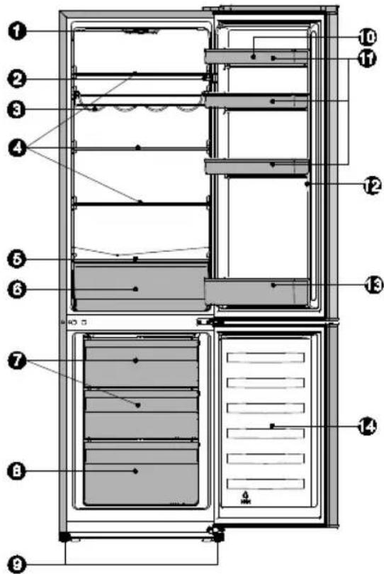 Nabo KGK 2646 - Gerätebeschreibung - 1