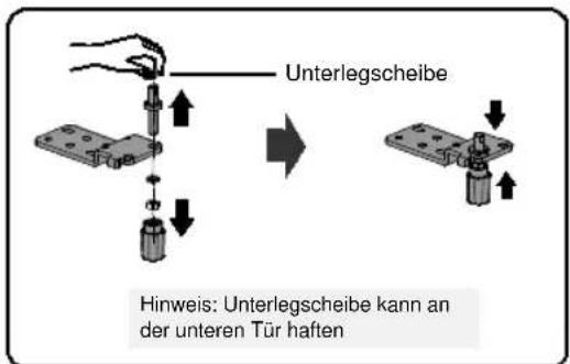 Unterlegscheibe Hinweis: Unterlegscheibe kann an der unteren Tür haften