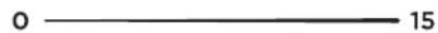 CEEM FIH 700 - Boost-Funktion abbrechen - 1