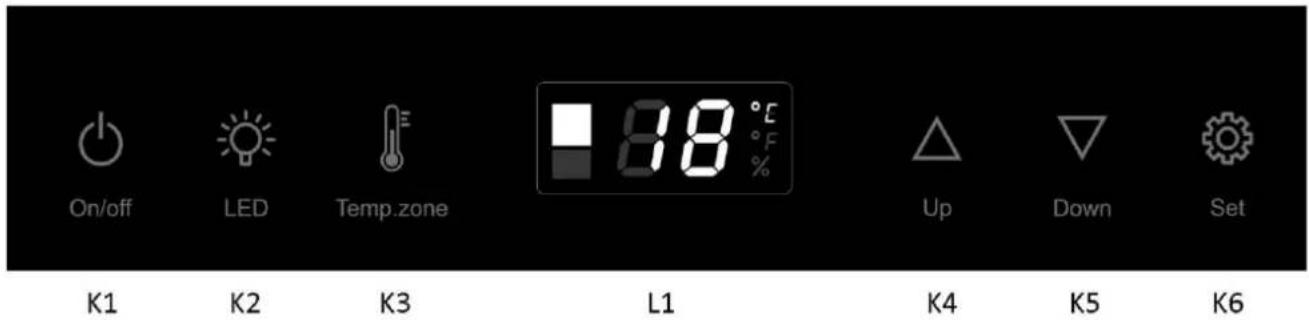 On/off LED Temp.zone 88 °F % Up Down Set K1 K2 K3 L1 K4 K5 K6