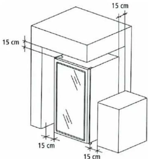 15 cm 15 cm 15 cm 15 cm 15 cm
