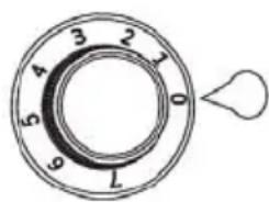 3 2 1 0 4 5 6 L