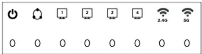 0 1 2 3 4 2.4G 5G 0 0 0 0 0 0 0
