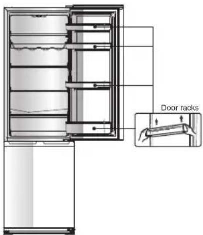 Door racks