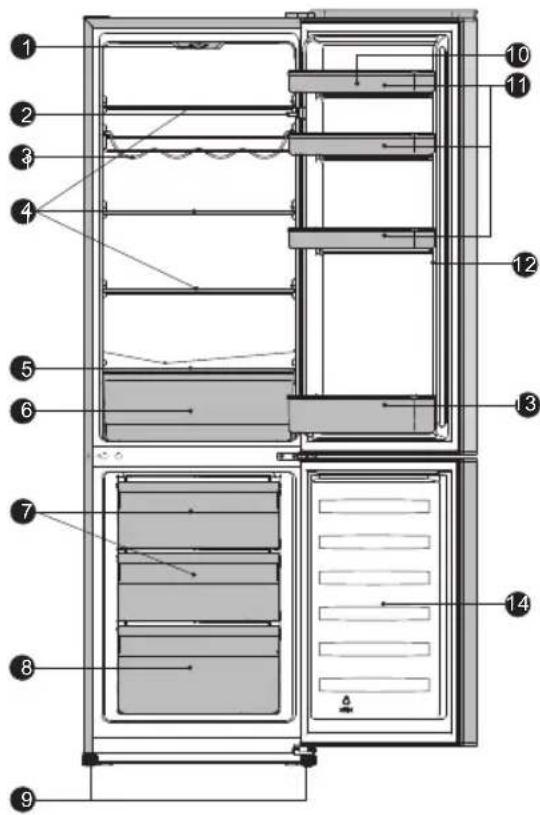 Technical diagram of a refrigerator with numbered components for identification