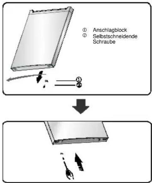 ① Anschlagblock ② Selbstschneidende Schraube